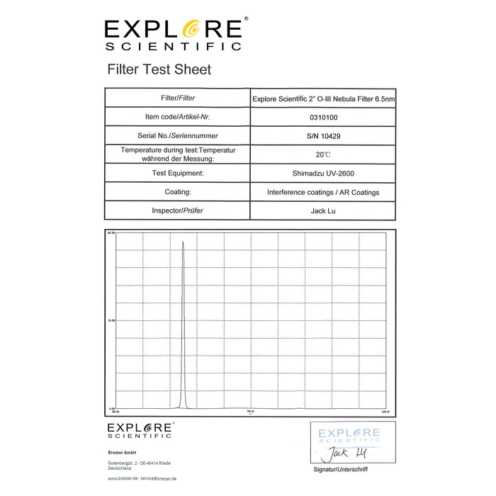 Nebula Filter Oxygen III 2-inch 6.5nm