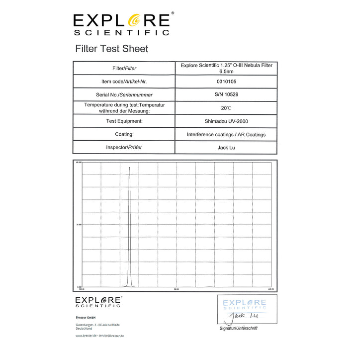 Nebula Filter Oxygen III 1.25-inch 6.5nm