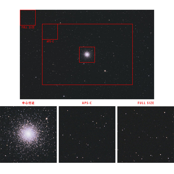 VIXEN TELESCOPE SD ALLAPENER HD Kit